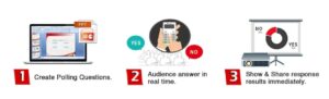 Read more about the article Using SRS for BoS meetings in Colleges